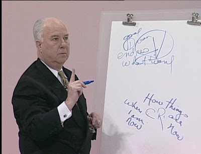 Lou Tice Investment In Excellence – LYUYPB